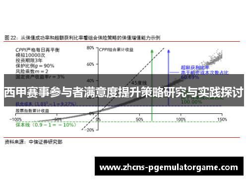 西甲赛事参与者满意度提升策略研究与实践探讨