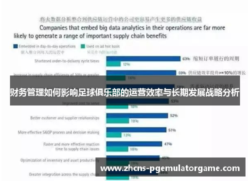 财务管理如何影响足球俱乐部的运营效率与长期发展战略分析