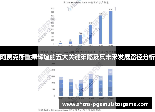 阿贾克斯重振辉煌的五大关键策略及其未来发展路径分析