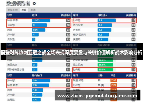 福登对阵热刺亚冠之战全场表现深度复盘与关键价值解析战术影响分析 福登对阵热刺亚冠之战全场表现深度复盘与关键价值解析战术影响分析