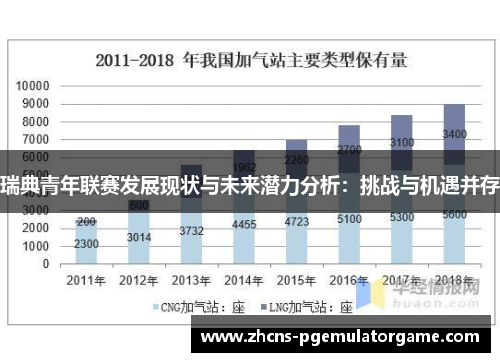 瑞典青年联赛发展现状与未来潜力分析:挑战与机遇并存 瑞典青年联赛发展现状与未来潜力分析:挑战与机遇并存
